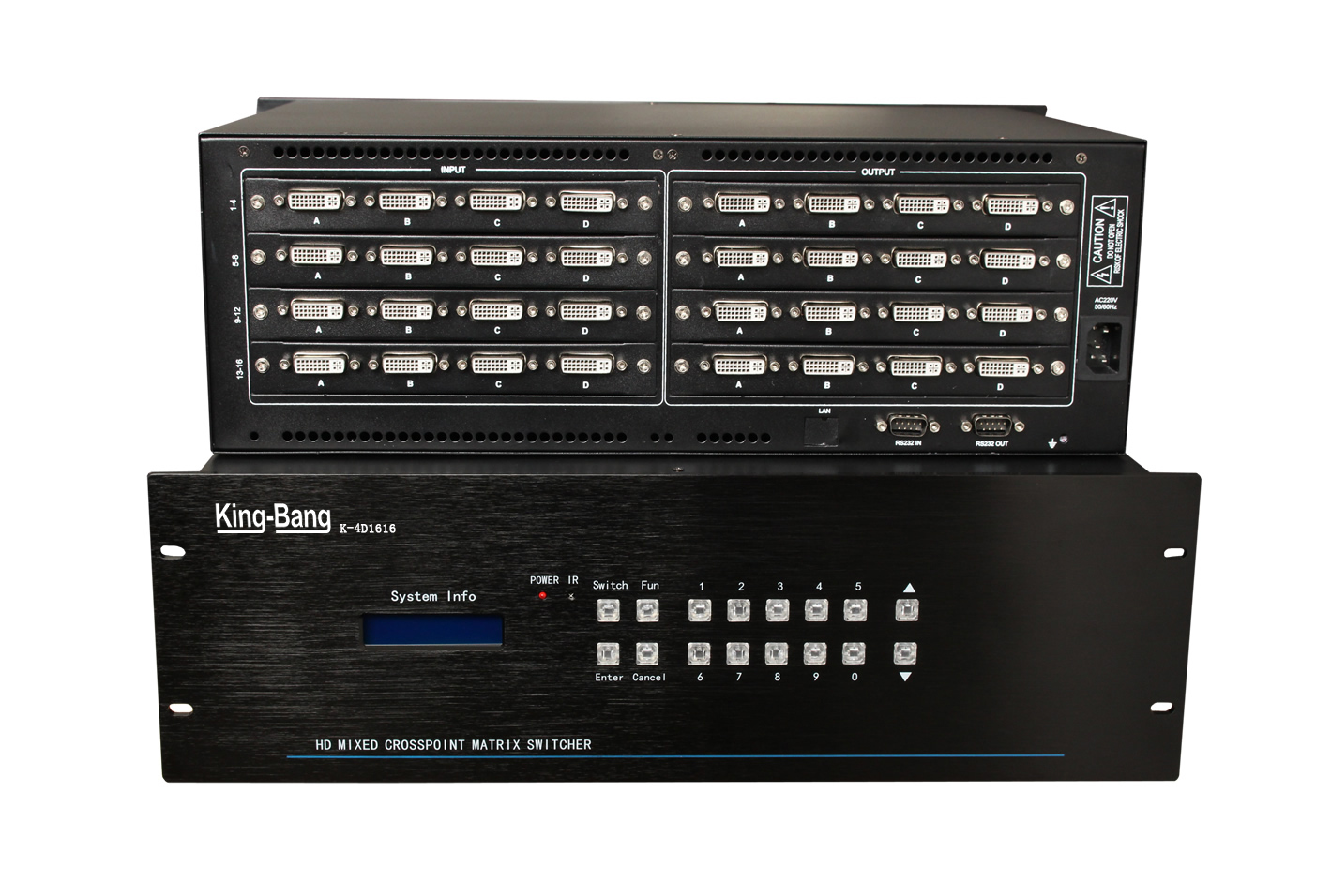 HDMI三十二進三十二出數字矩陣切換器K-4H3232